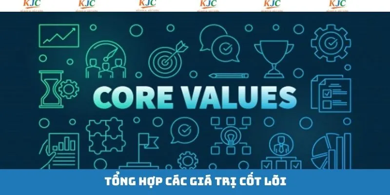 Giá trị cốt lõi và yếu tố hình thành nên liên minh KJC Giá trị cốt lõi và yếu tố hình thành nên liên minh KJC